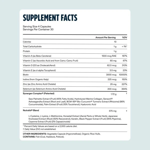 Nutrafol Men ingredients