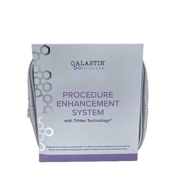 Alastin Procedure Enhancement System